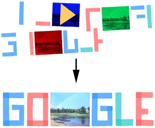 Sergey Prokudin-Gorsky Google Doodle